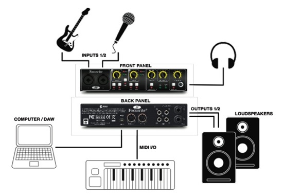 Setup Guide.jpg