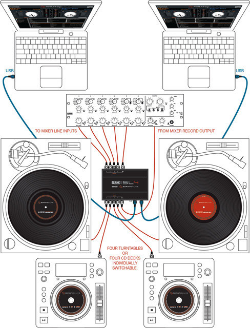 sl4setup_1024x1024.jpg